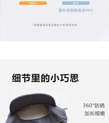 인터넷 연예인의 폭발은 얼굴 전체를 덮고 자외선을 예방합니다.
