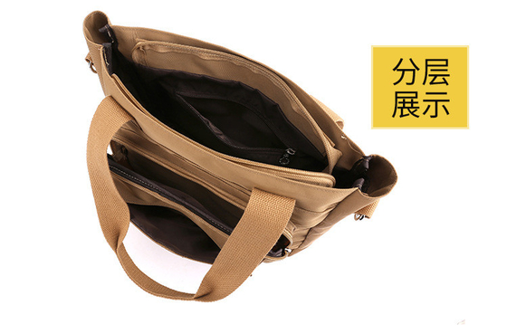2024 NEW ATMOSPHERIC MOMMY BAG LARGE CAPITY 싱글 어깨 핸드 크로스보디 가방 나일론 천재 캐주얼 여자 어깨