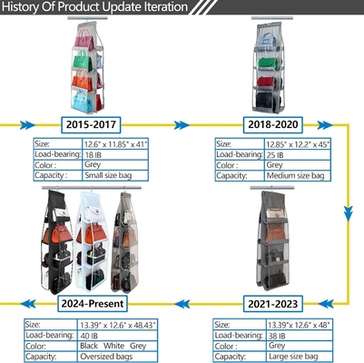 가방 조직기 - 2 팩, 가방 핸저,2024 모델, 옷장용 가방 조직기, 두꺼운 금속 갈고리, 핸드백 보관