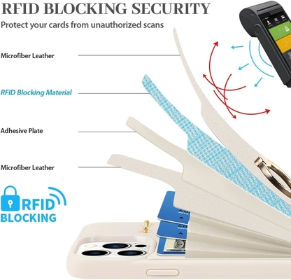 아이폰 13 프로 맥스 카드 소지, 360° 회전 반지 소지, 가죽 소지 카드 슬롯 케이스, RFID 충격 방지 커버